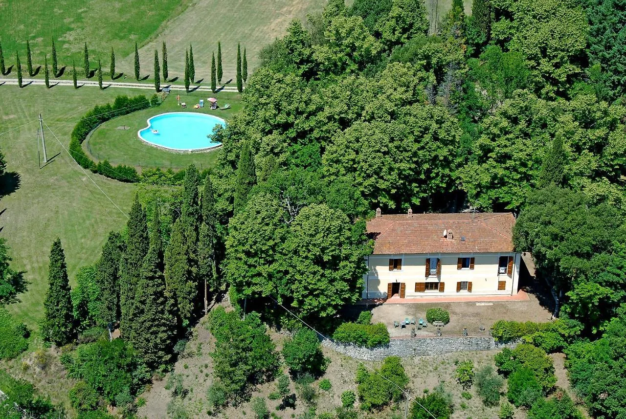 Villa Benfenati Tuscany Pratovecchio Italy