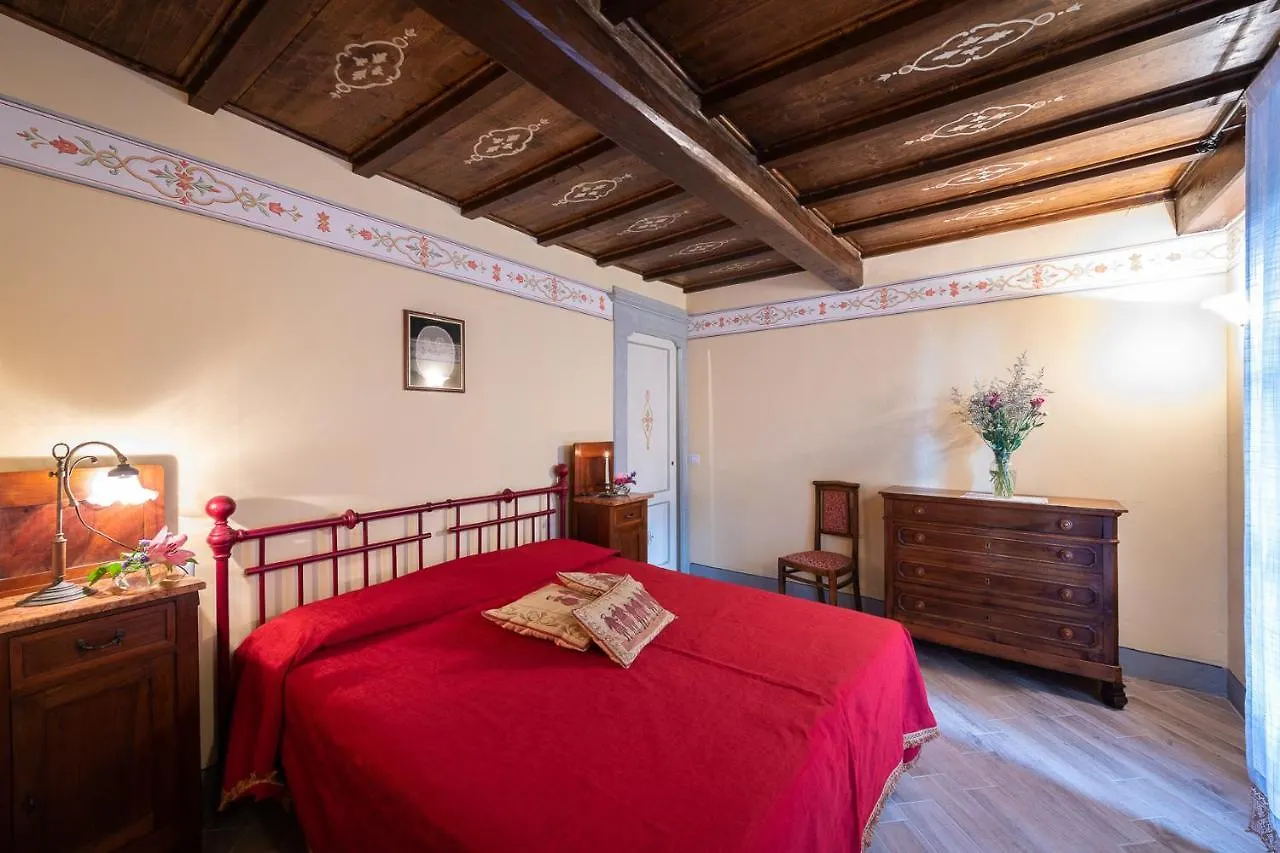 Villa Benfenati Tuscany Pratovecchio Italy